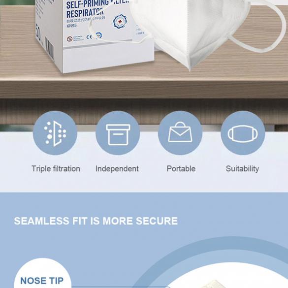 KN95 Face Mask For Coronavirus Protection