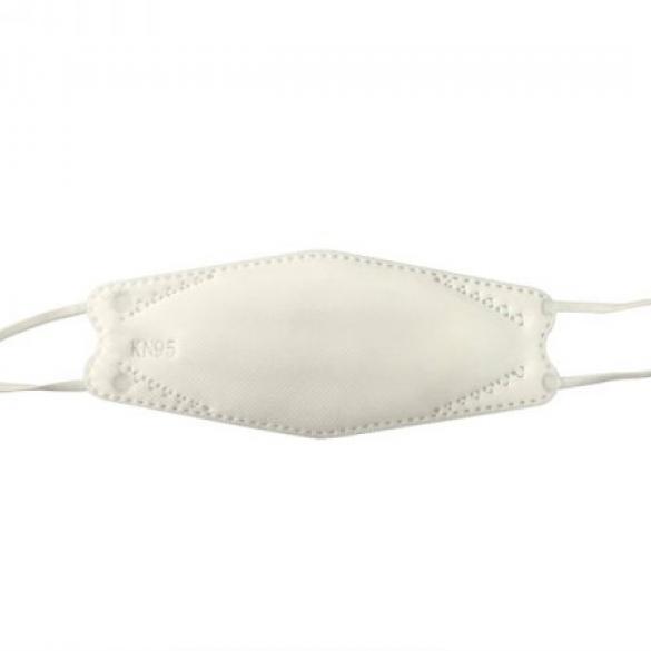 KN95 Face Mask For Coronavirus Protection