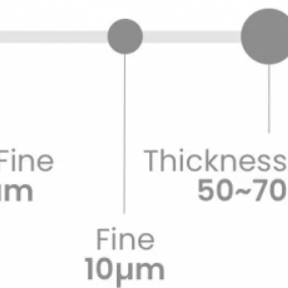 Disposable 3ply Protective Face Mask